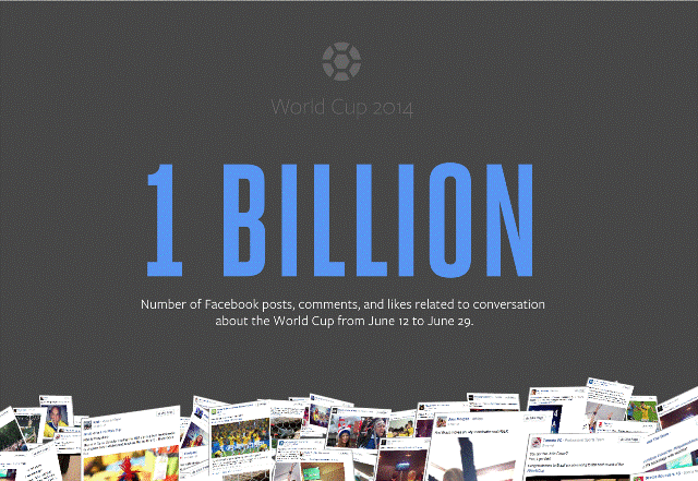 Facebook-1-Billion