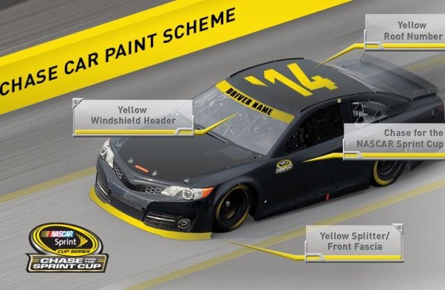 nascarpaint
