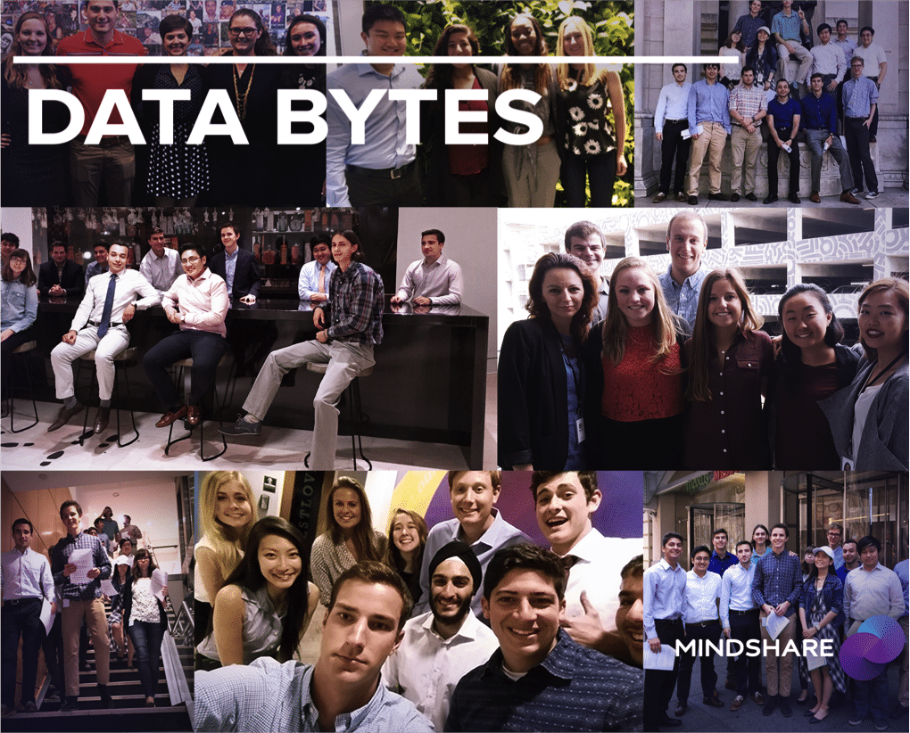 Mindshare’s Data Bytes Program