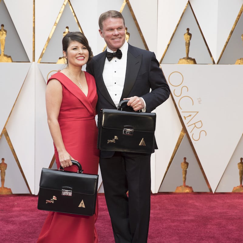 PRICEWATERHOUSECOOPERS