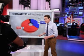 Steve Kornacki