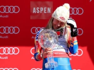 team usa winter