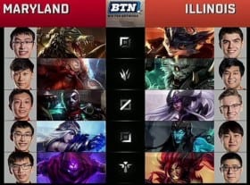 btn riot