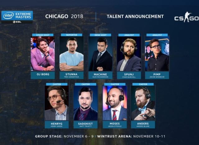 iemchicago