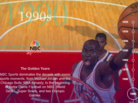 NBC Sports makes History