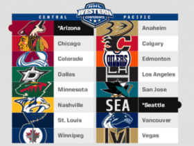 nhl seattle