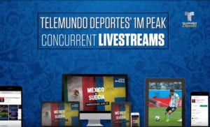 Telemundo Deportes – FIFA World Cup 2018