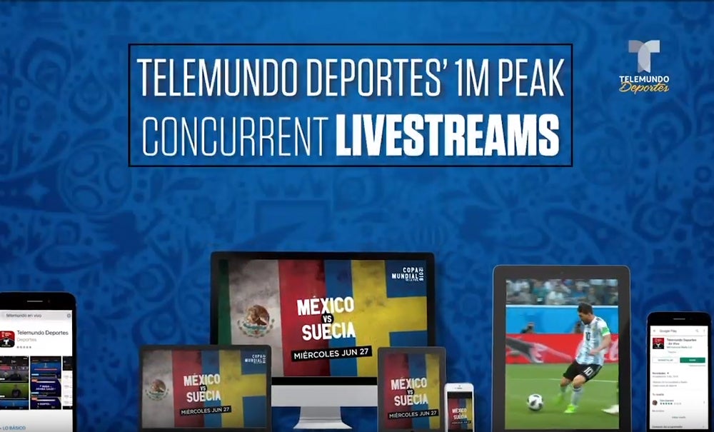 livestreampresentation-telemundo-fifawc2018