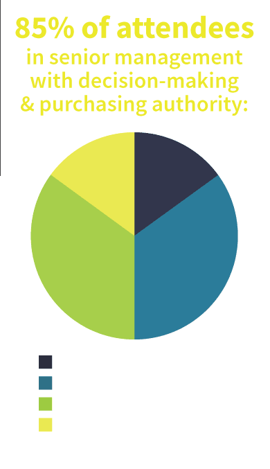 2019-top-women-in-media-chart