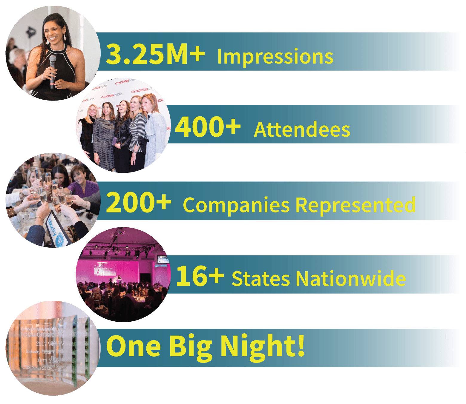 2019-top-women-in-media-highlights