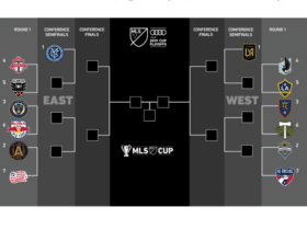 mls cup 19