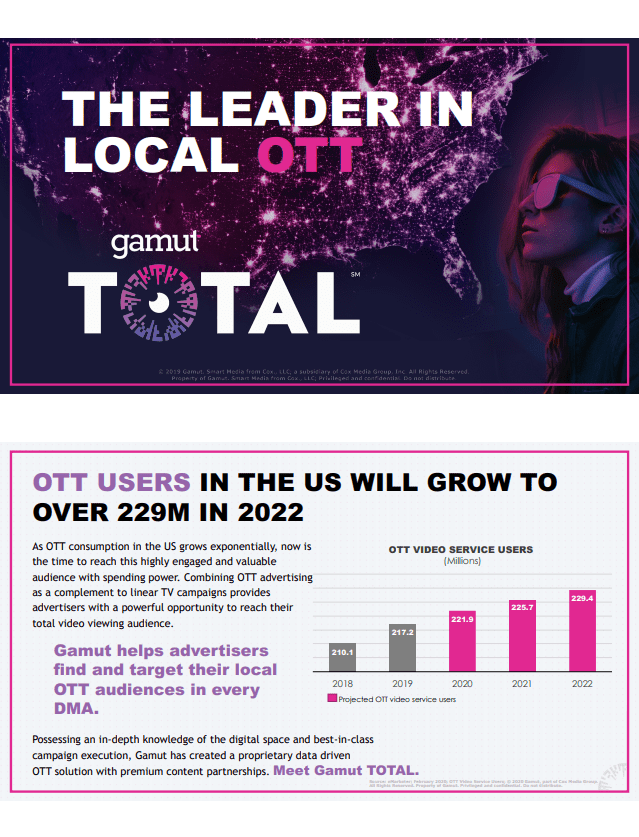 cover_gamut-resources_media-kit