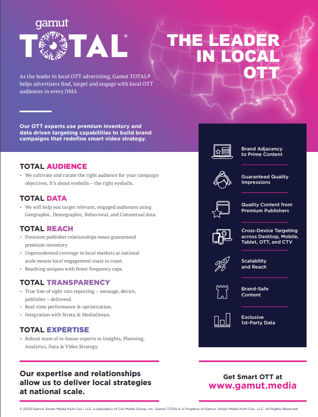 gamut TOTAL One-Sheet