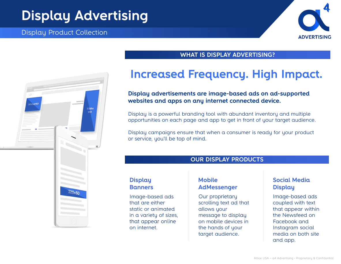 a4 Advertising Display Products