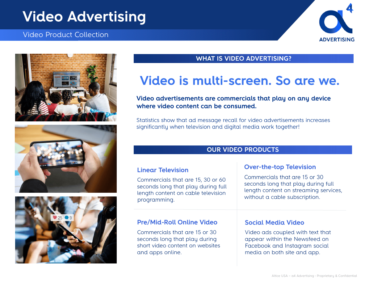 a4 Advertising Video Products