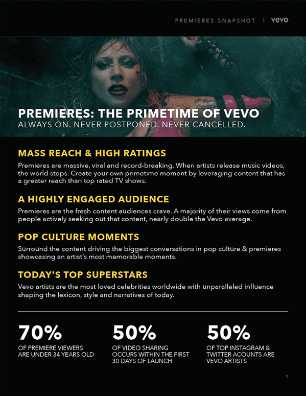 Vevo Premier Snapshot