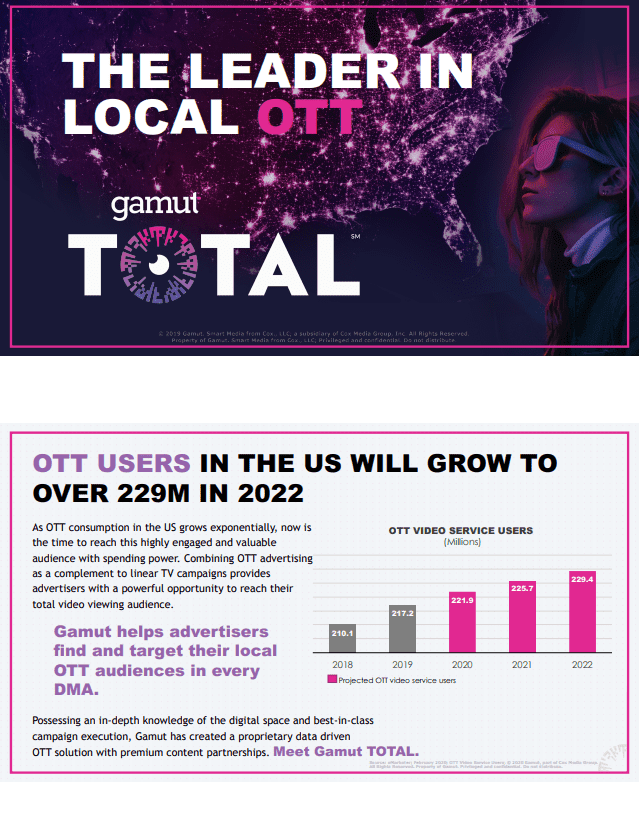 gamut TOTAL Media Kit