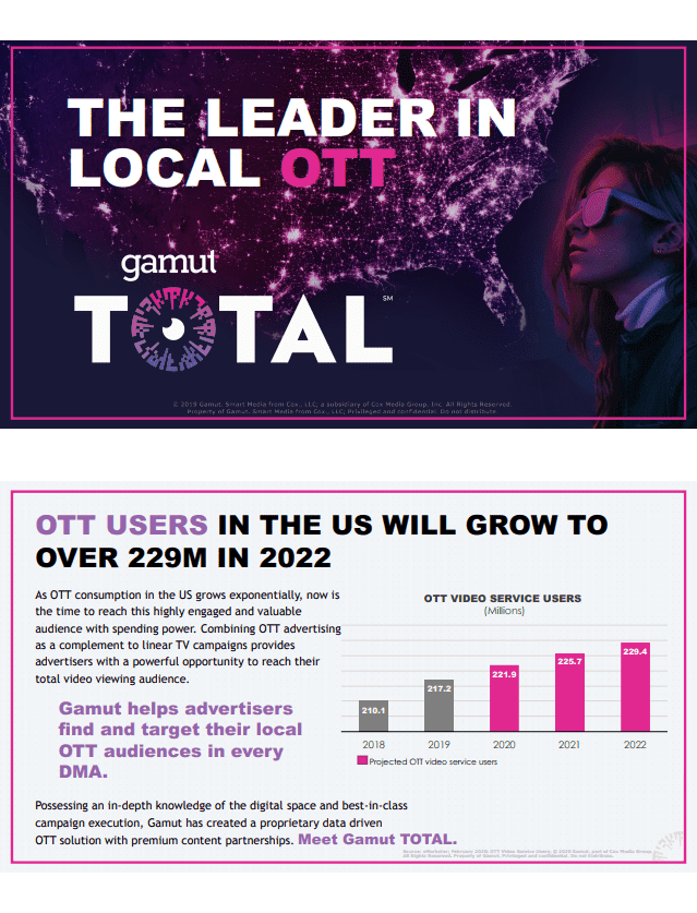 gamut TOTAL Media Kit