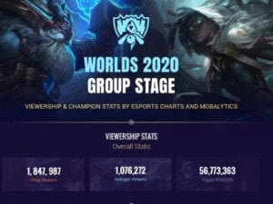 lolworlds2020