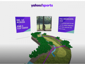 Verizon bets big on experiential