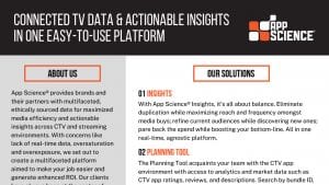 App Science® – One Sheet 2021