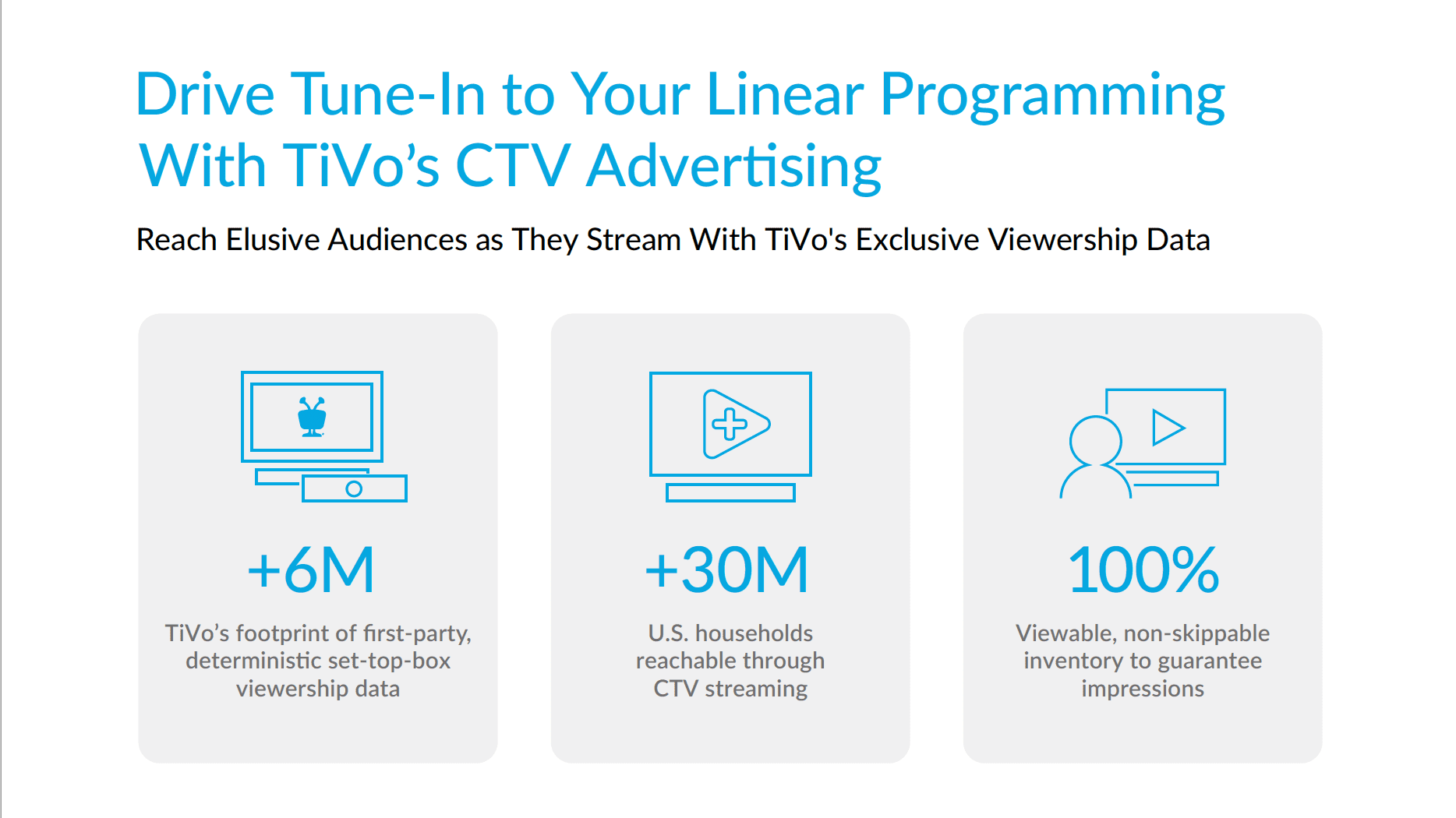 tivo-ctv-advertising