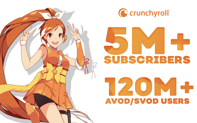 Is Crunchyroll the Right Specialty Streamer for the Moment? – The