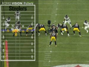 Second Spectrum's fresh take