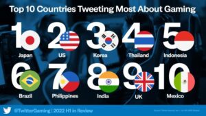twitterjuly
