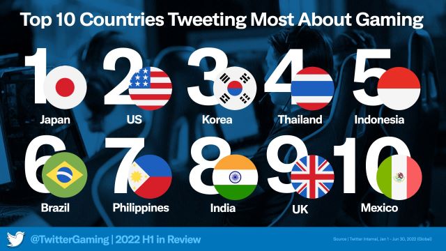 JustaMinx  Tweet Data Analysis