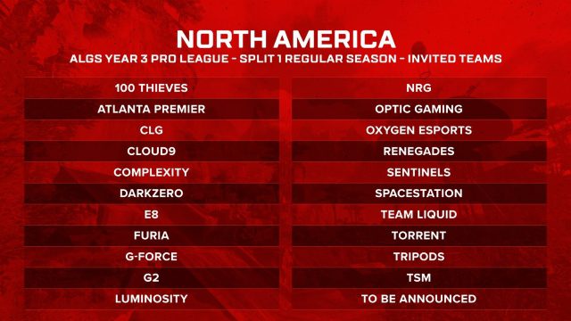 Riot Games Unveils Multi-City North American Tour for 2022 League