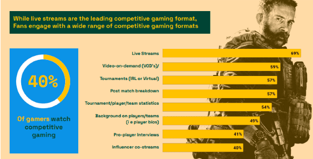 Minecraft's most competitive Final EVER (MCSR Playoffs Analysis) 