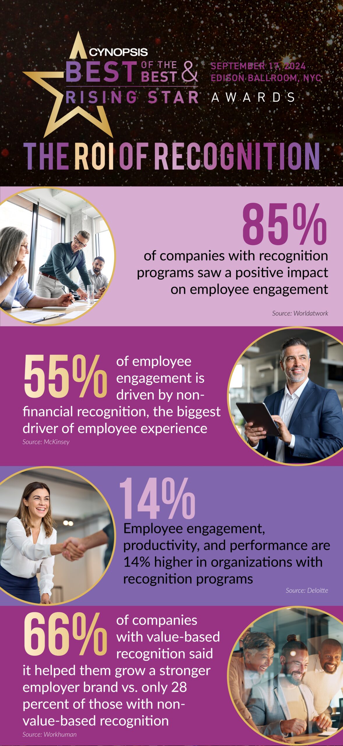 45080 CYN BOTB Email Infographic_wp