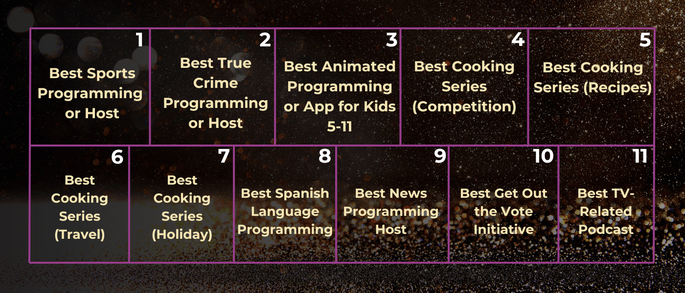 Add a subheading (3)