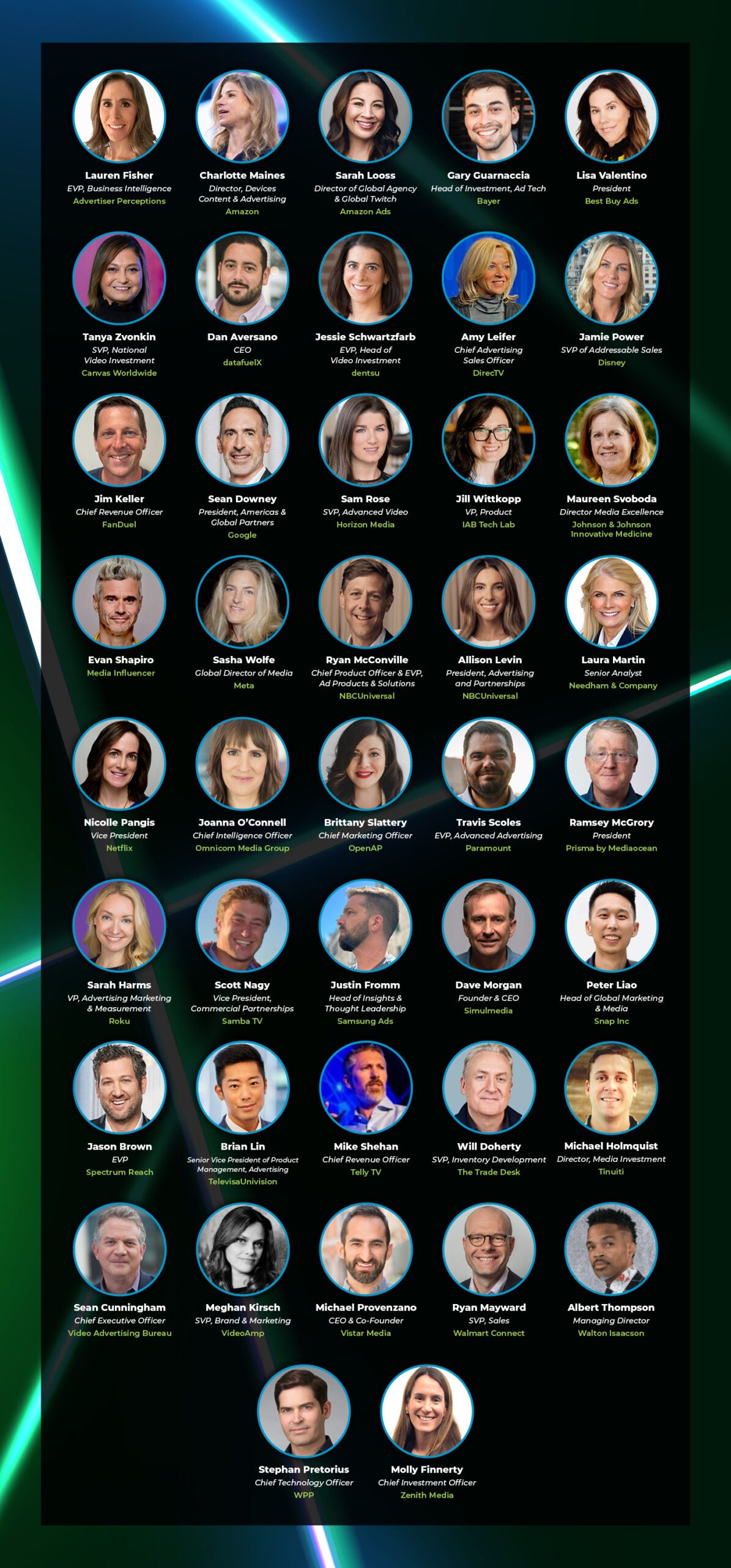 48155 Convergent TV Influencers List Email Graphic (1)